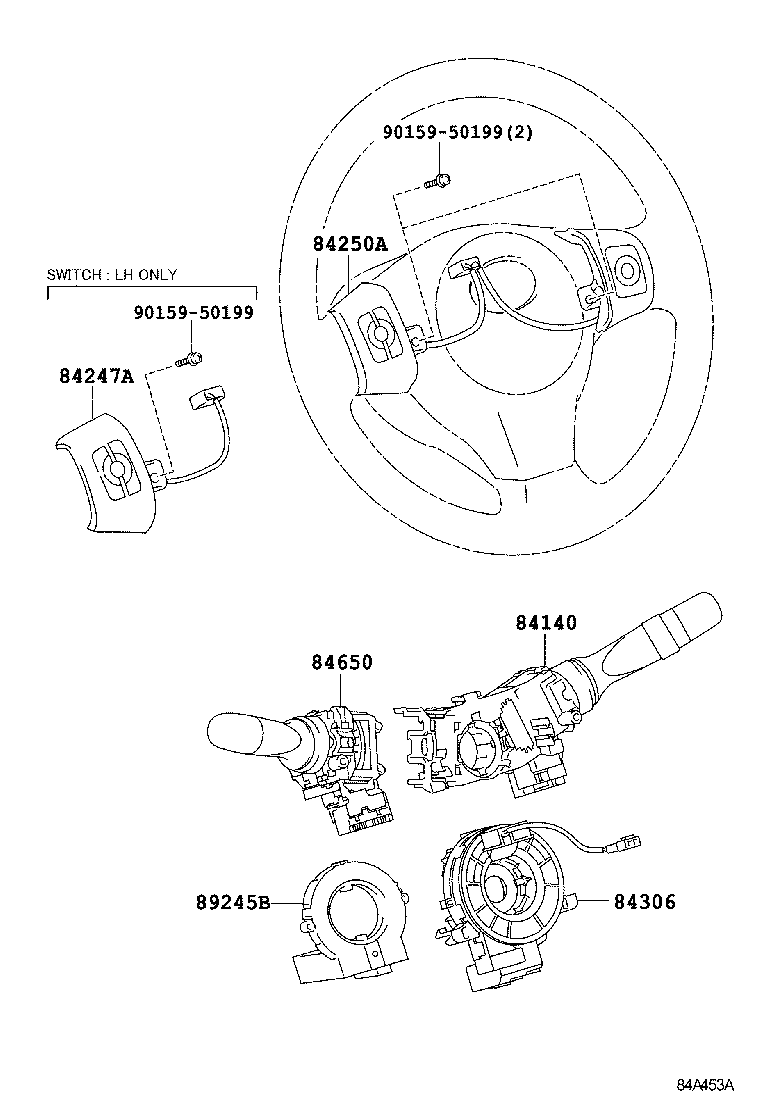Switch & Relay & Computer