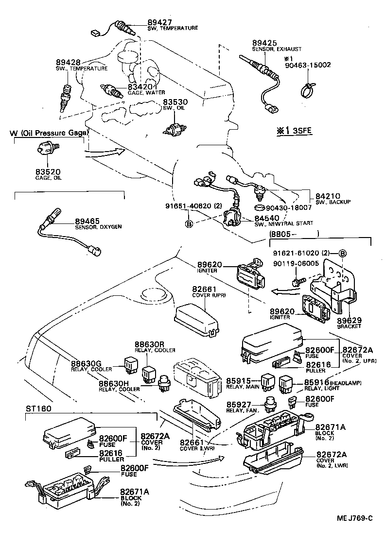 Switch & Relay & Computer