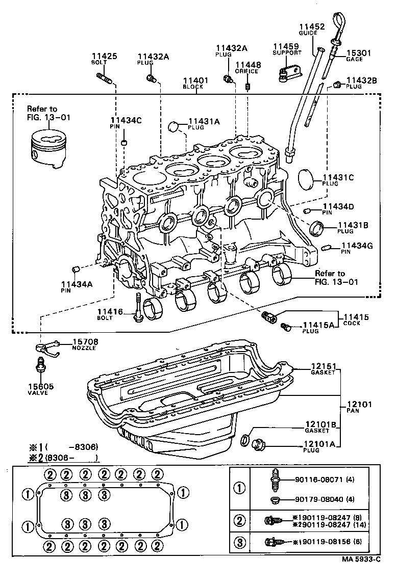 Cylinder Block