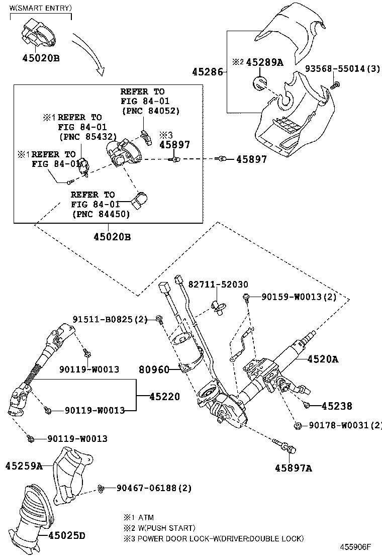 Steering Column & Shaft