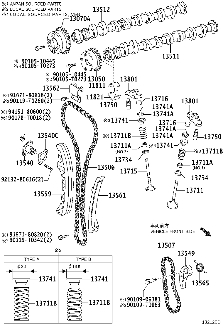 Camshaft & Valve