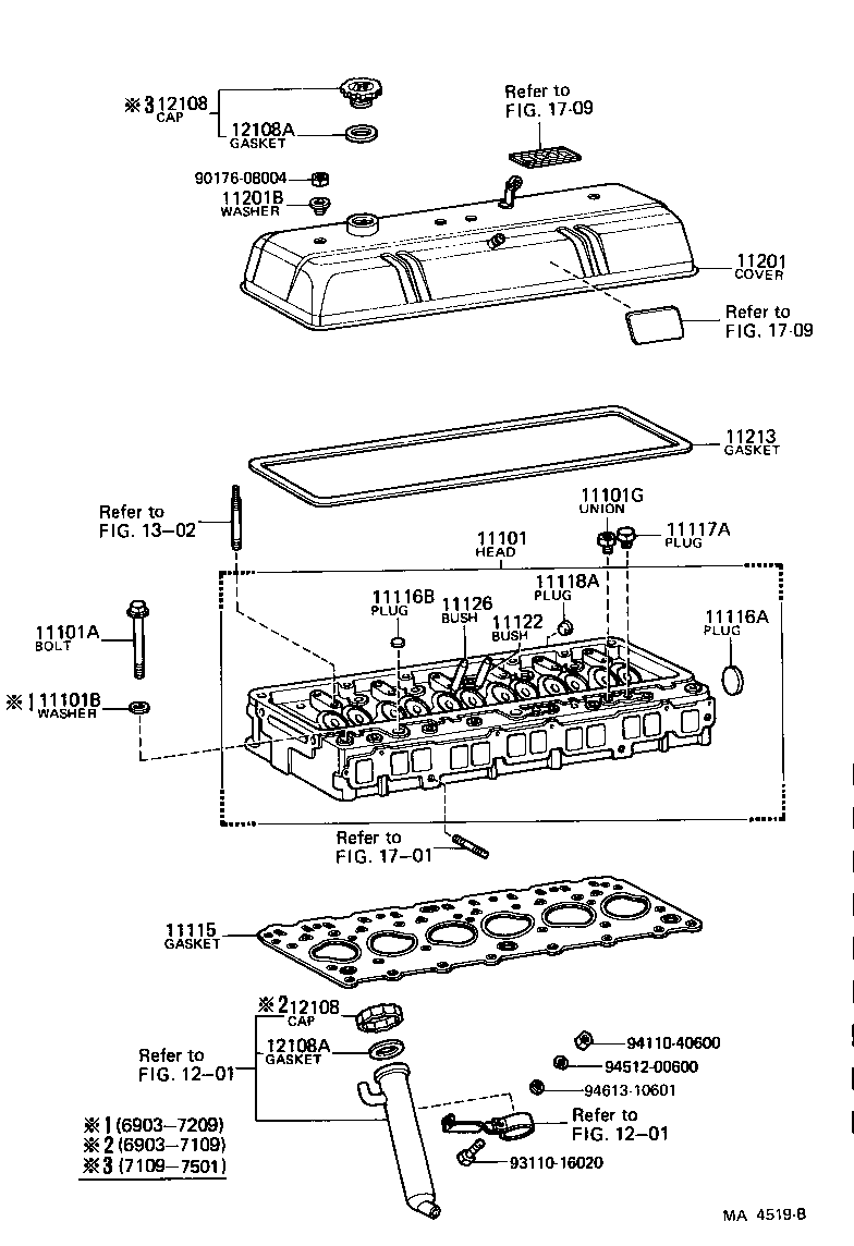 Cabeza de cilindro