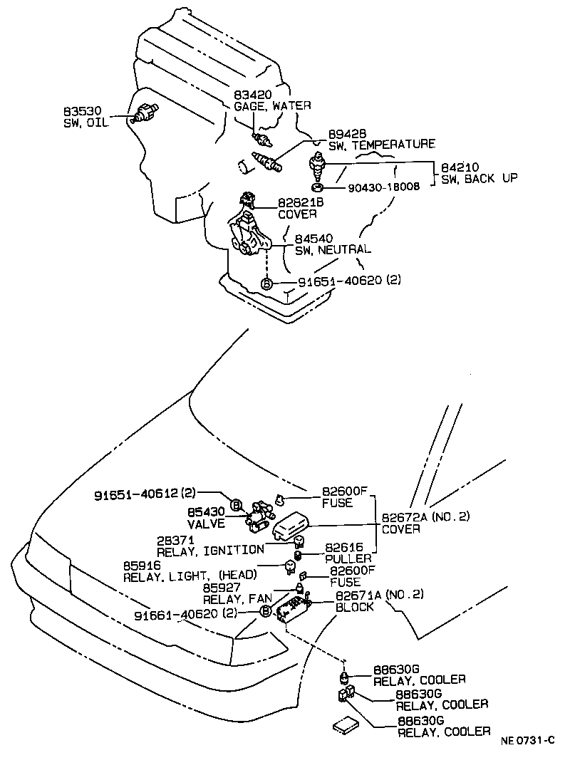 Switch & Relay & Computer