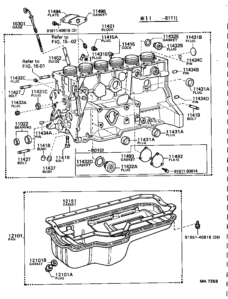 Bloque cilíndrico