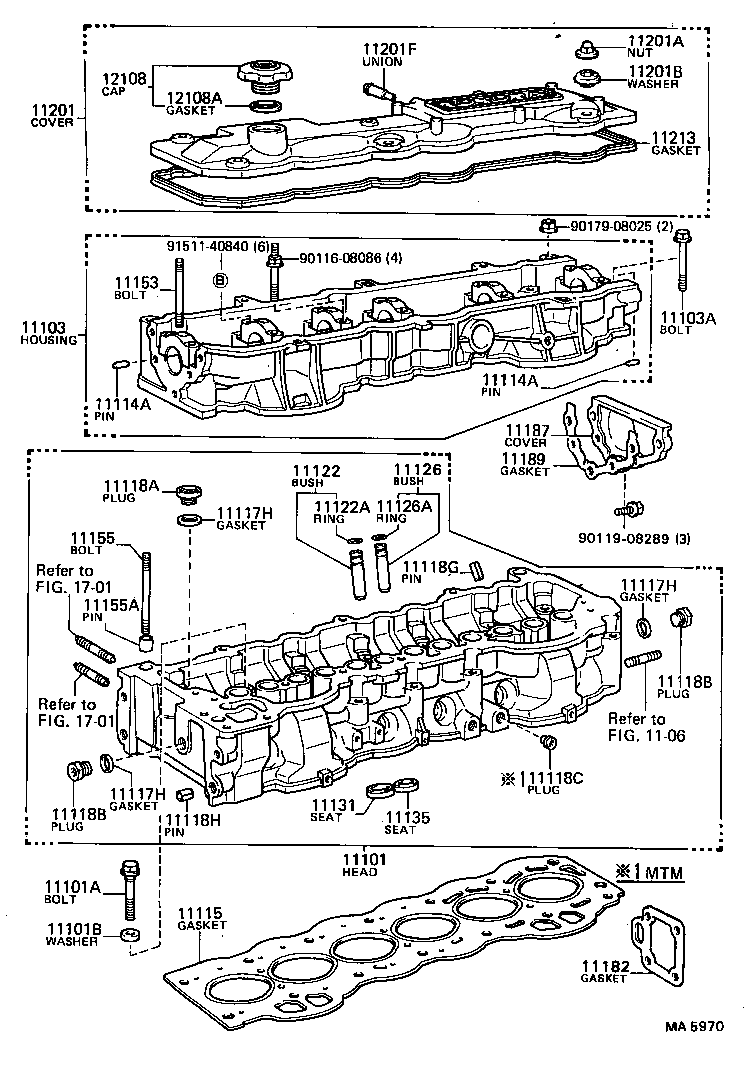 Cabeza de cilindro