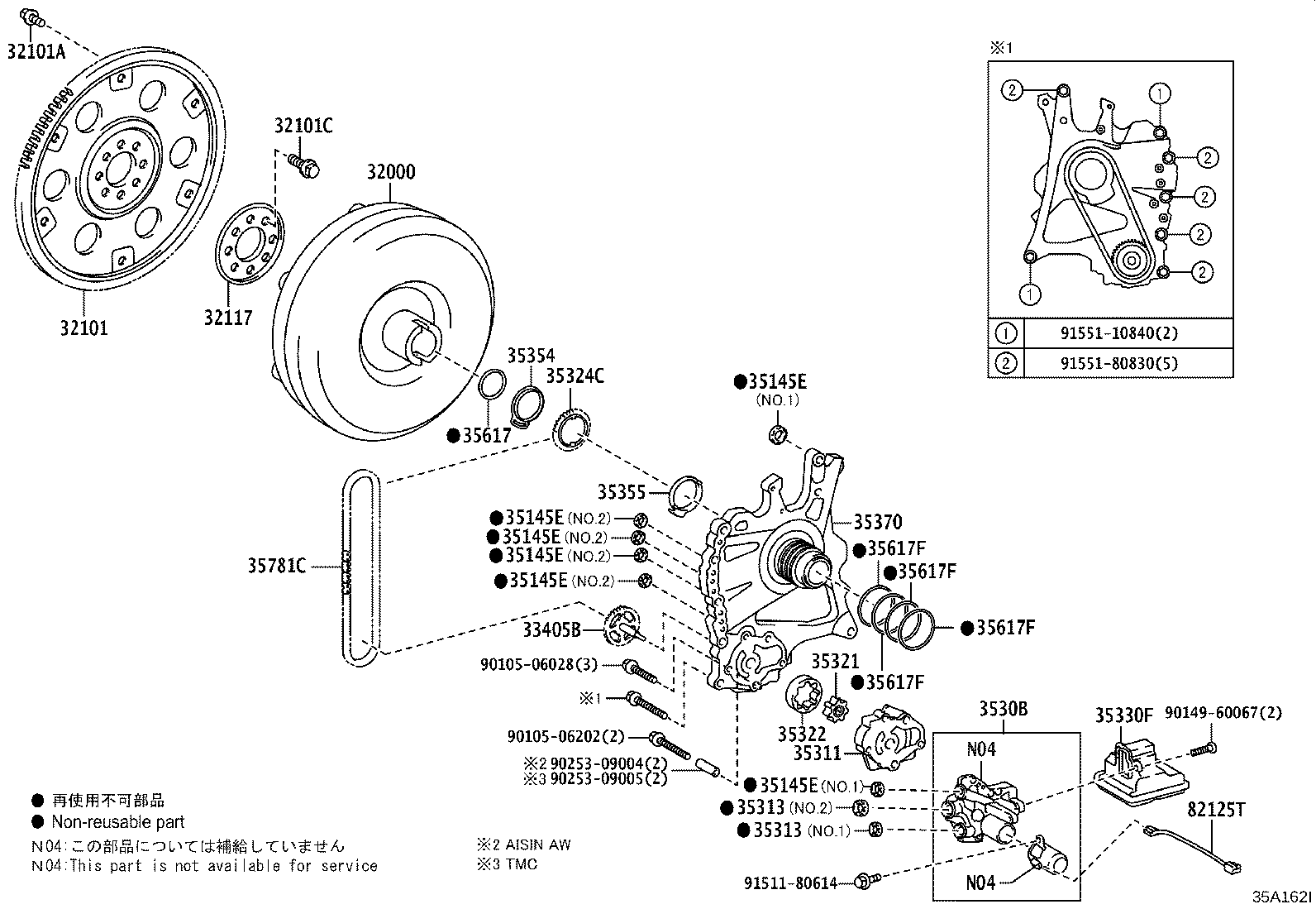 Convertidor de par, bomba de aceite delantera y cadena