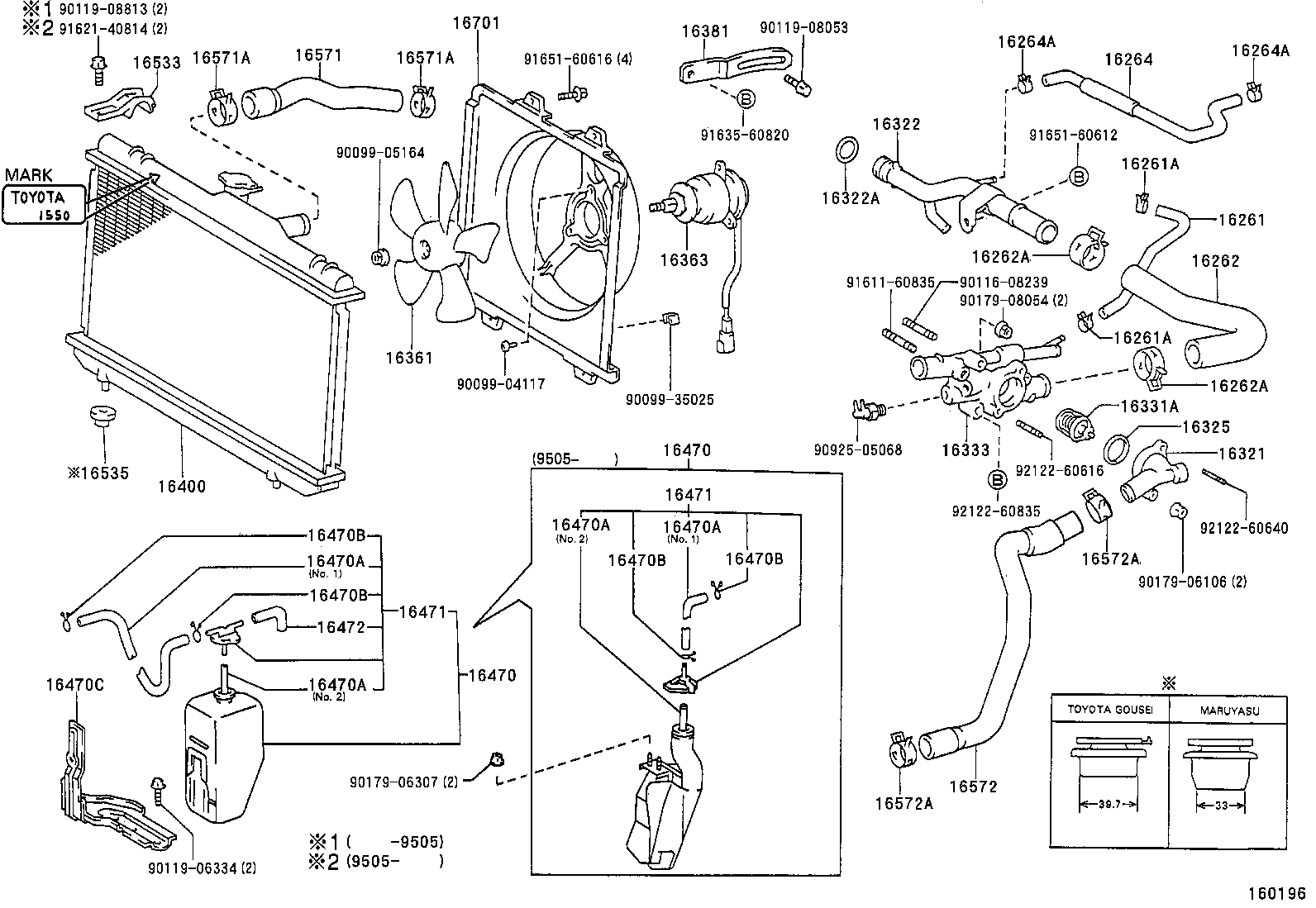 Radiator Water Outlet