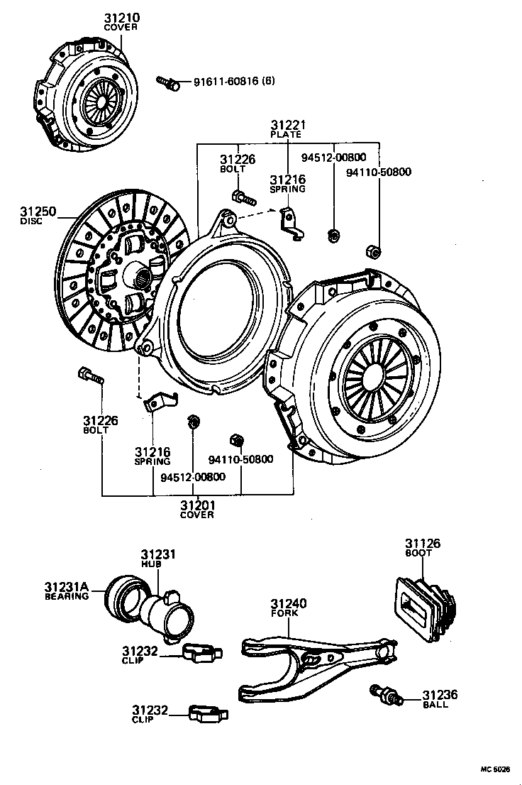 Clutch & Release Fork