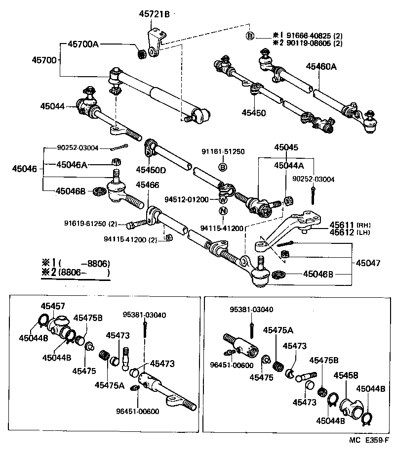 Enlace del mecanismo de dirección