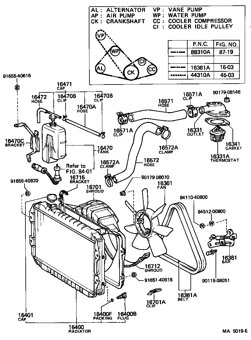 Radiator Water Outlet