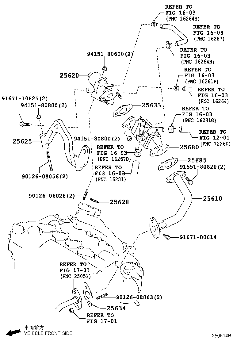 Exhaust Gas Recirculation System