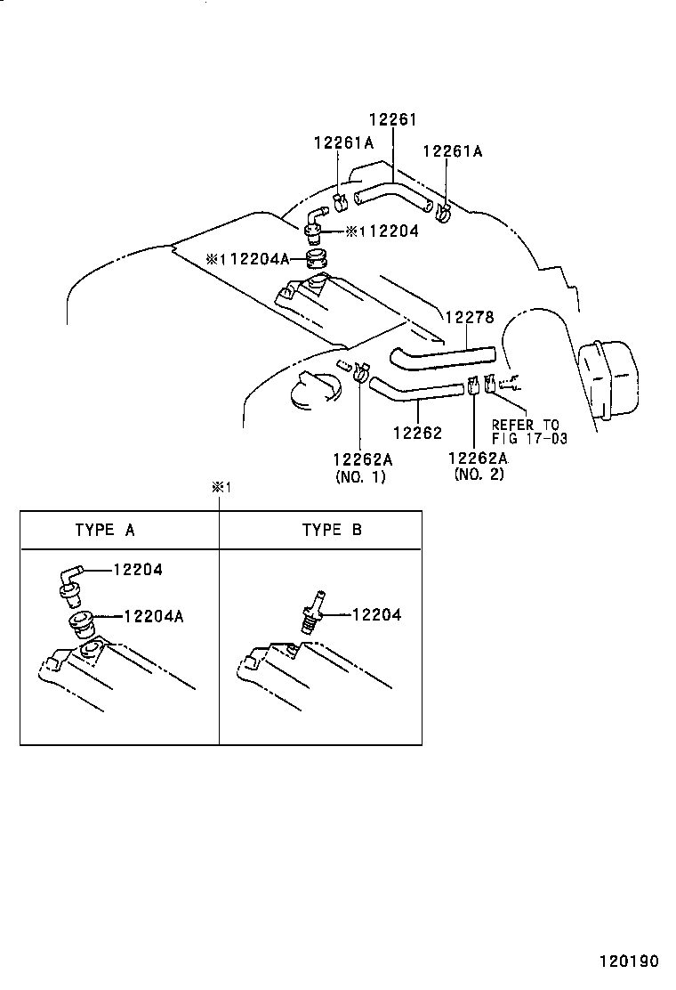 Manguera de ventilación