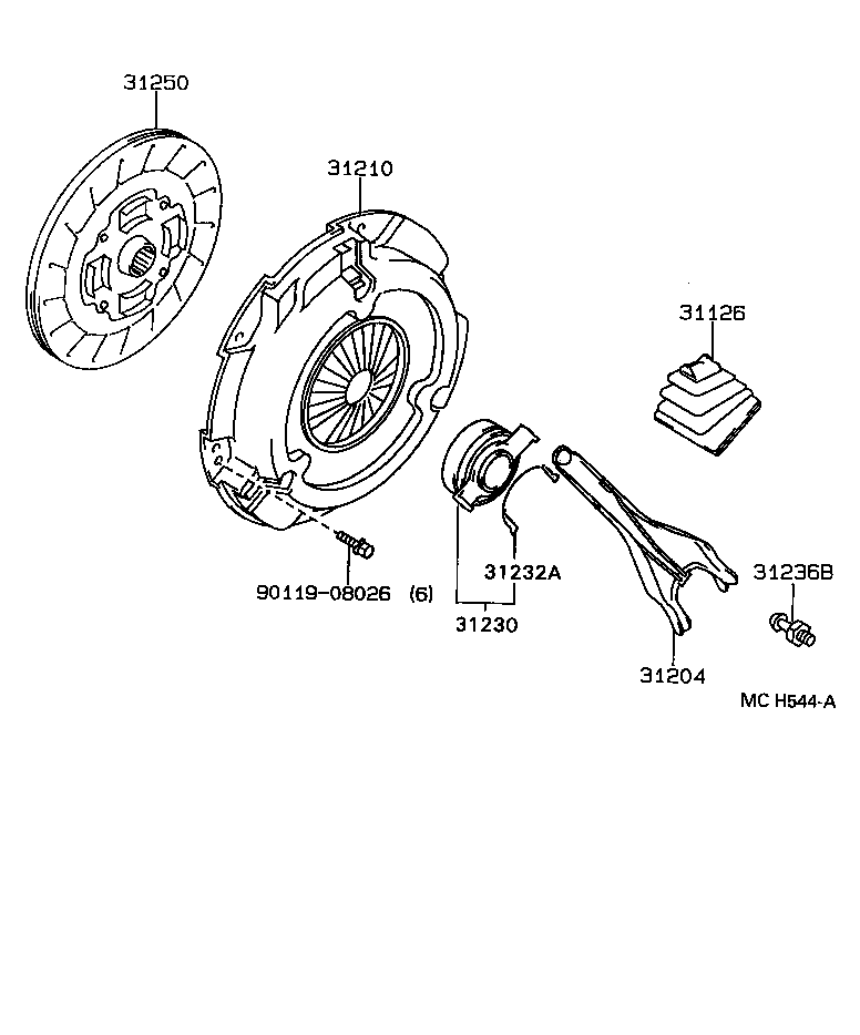 Clutch & Release Fork