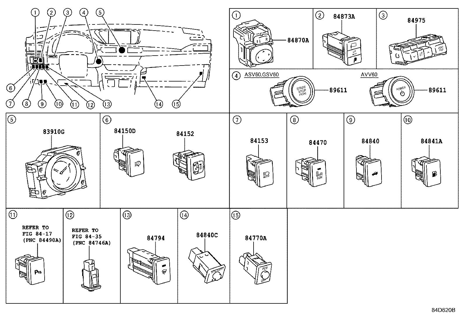 Switch & Relay & Computer