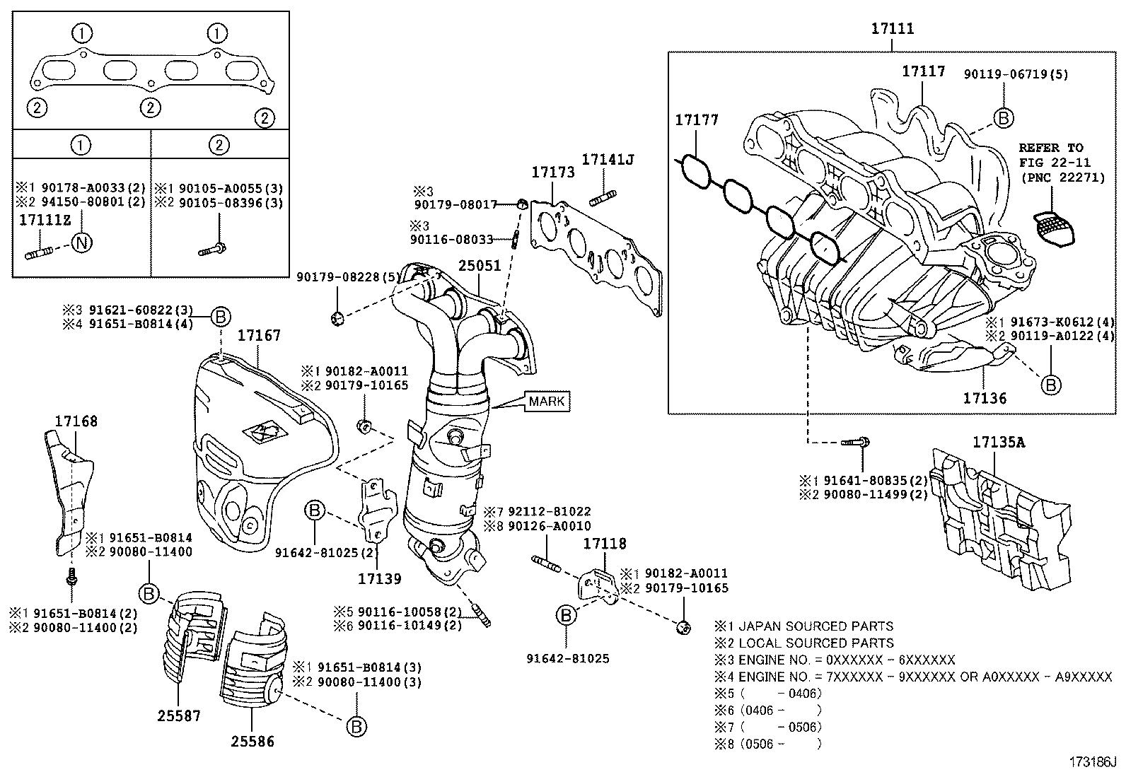 Manifold