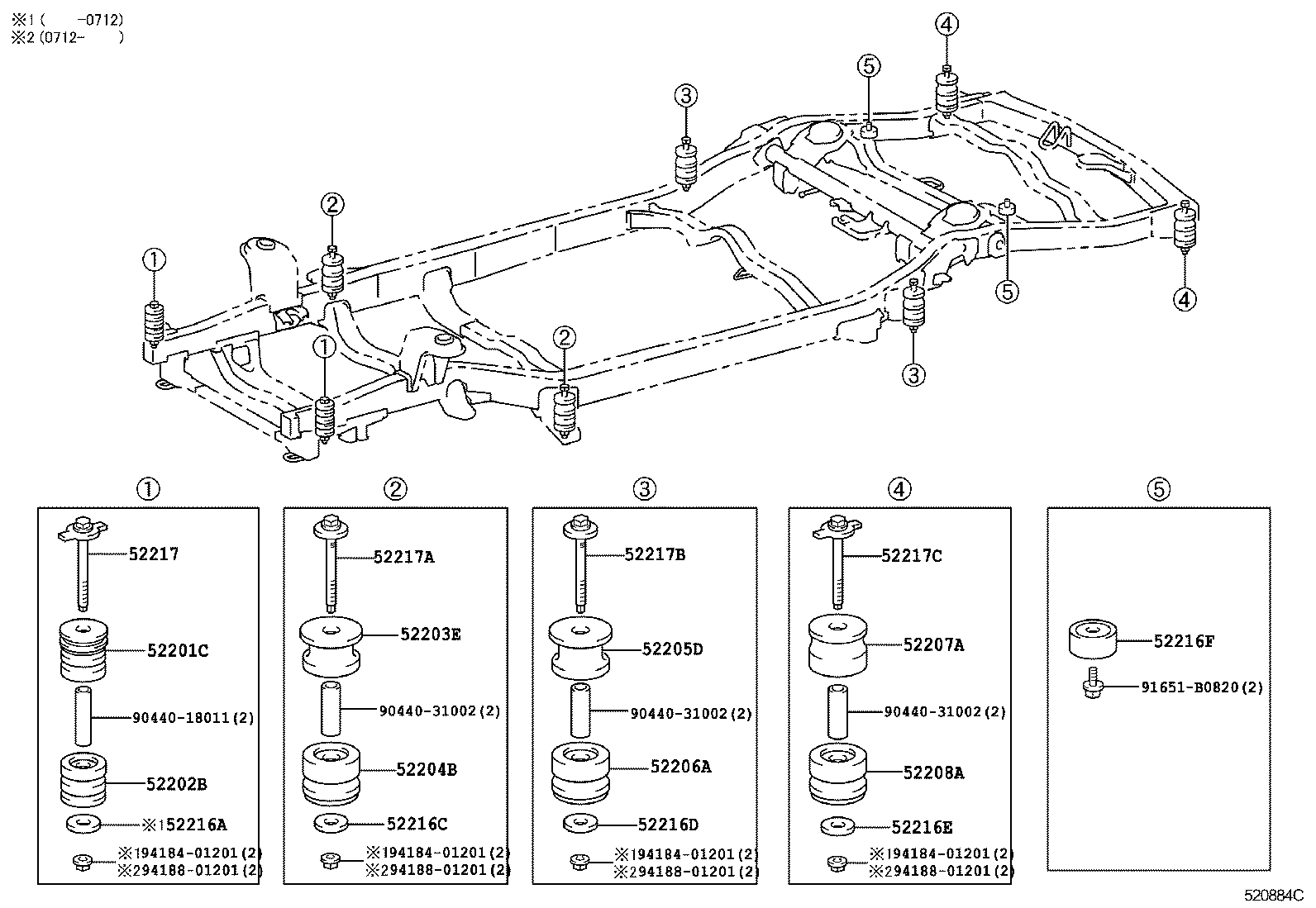 Cab Mounting & Body Mounting