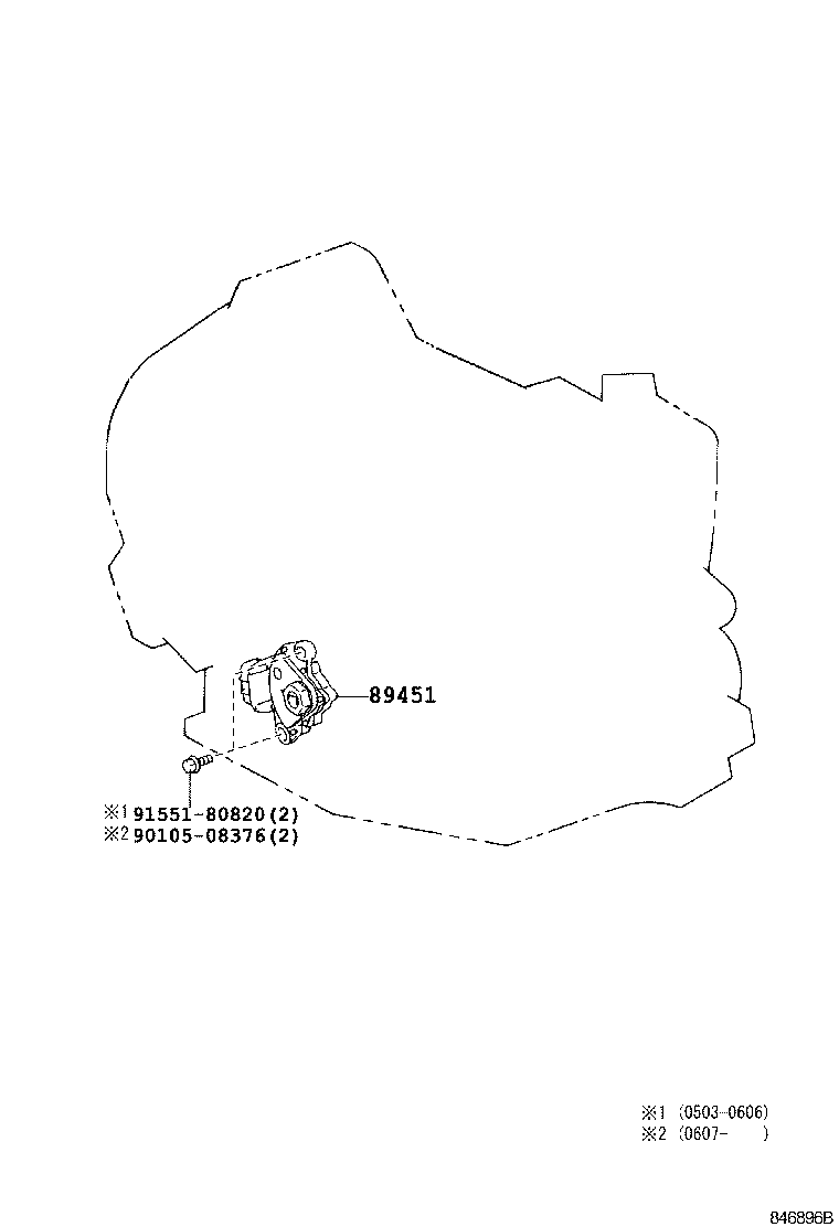 Overdrive & Electronic Controlled Transmission