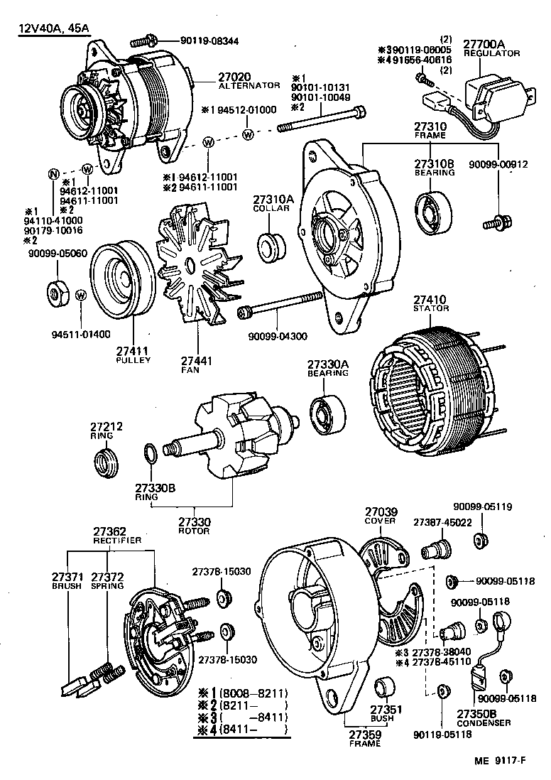 Alternator