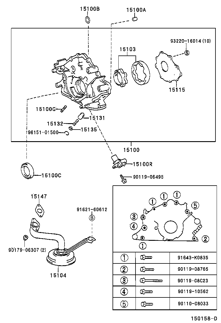 Engine Oil Pump