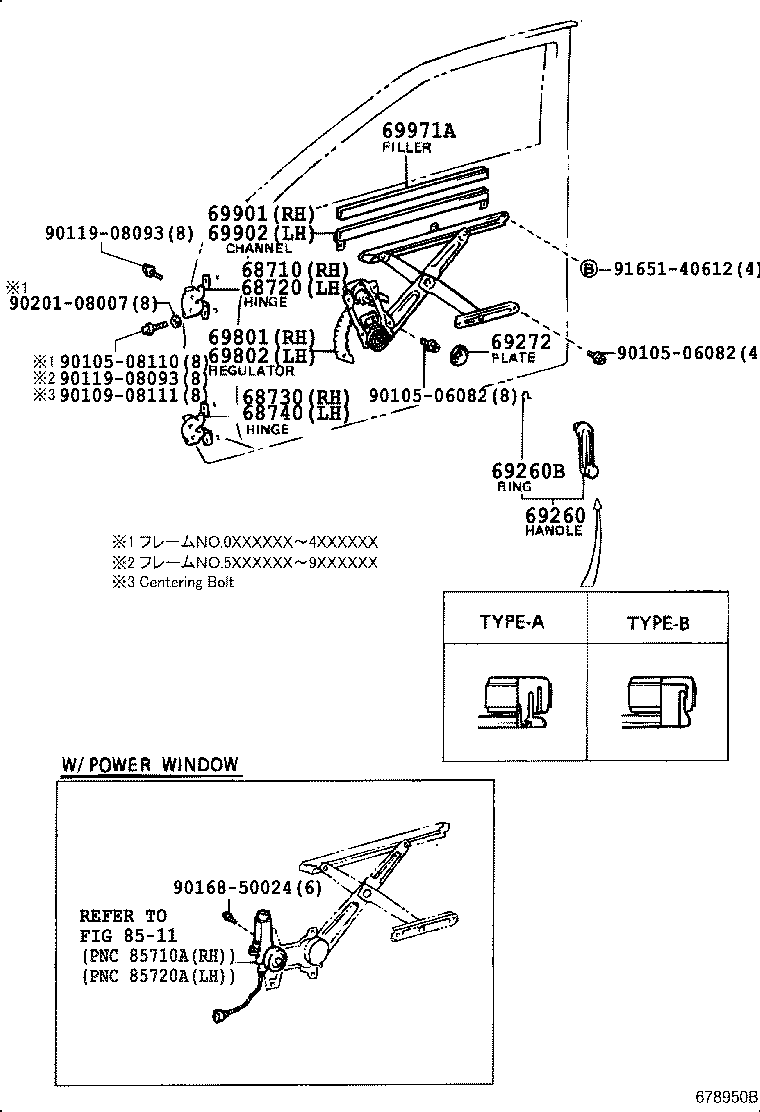 Bisagra del regulador de la ventana de la puerta delantera