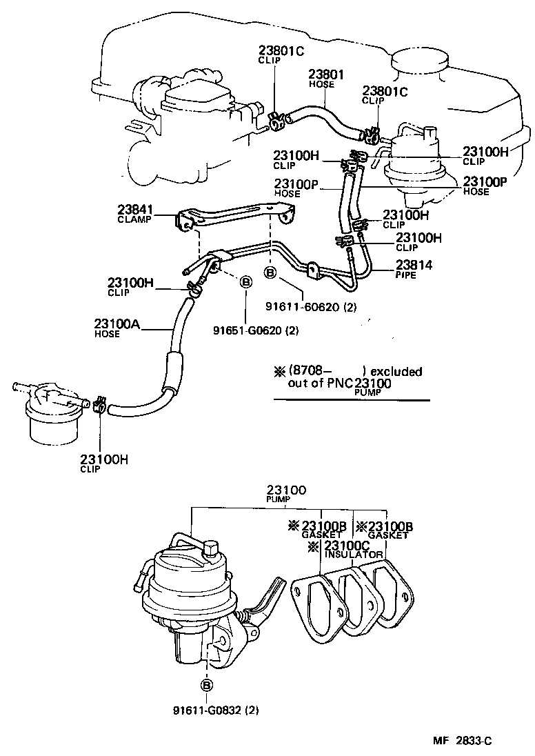 Fuel Pump & Pipe