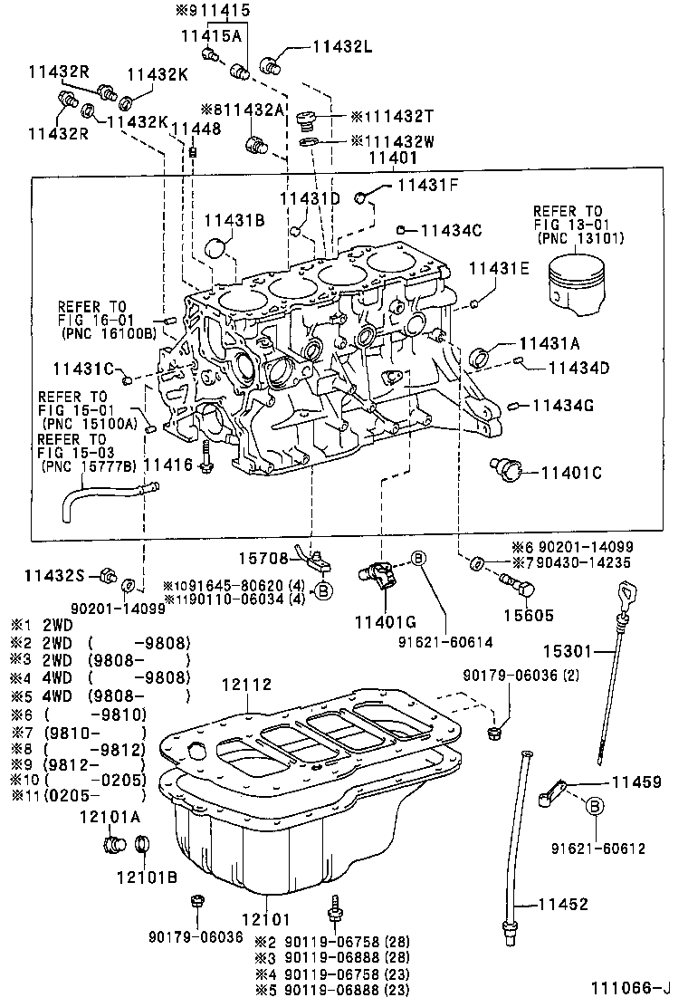 Cylinder Block