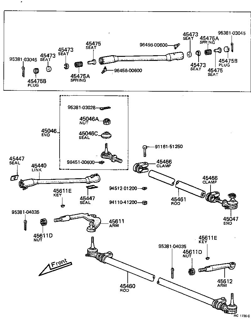 Enlace del mecanismo de dirección