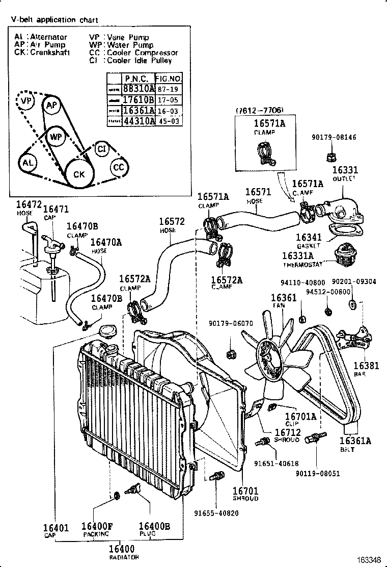 Radiator Water Outlet