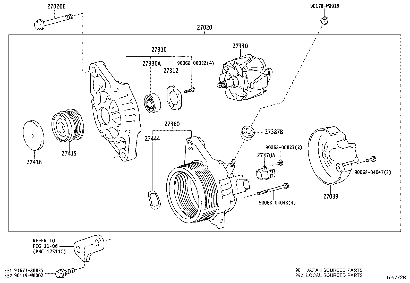 Alternator