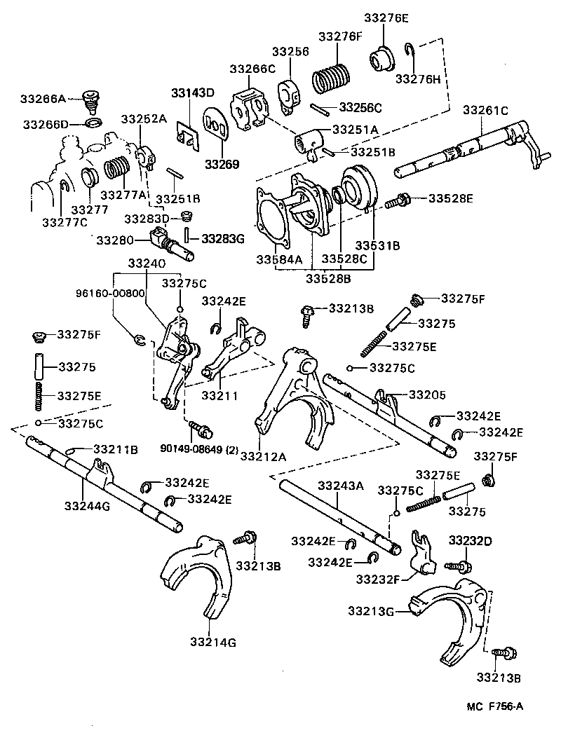 Gear Shift Fork Lever Shaft