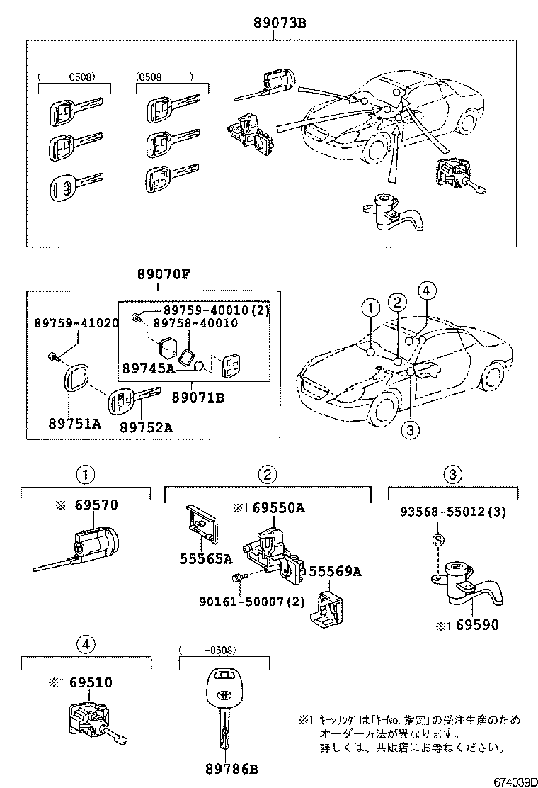 Lock Cylinder Set
