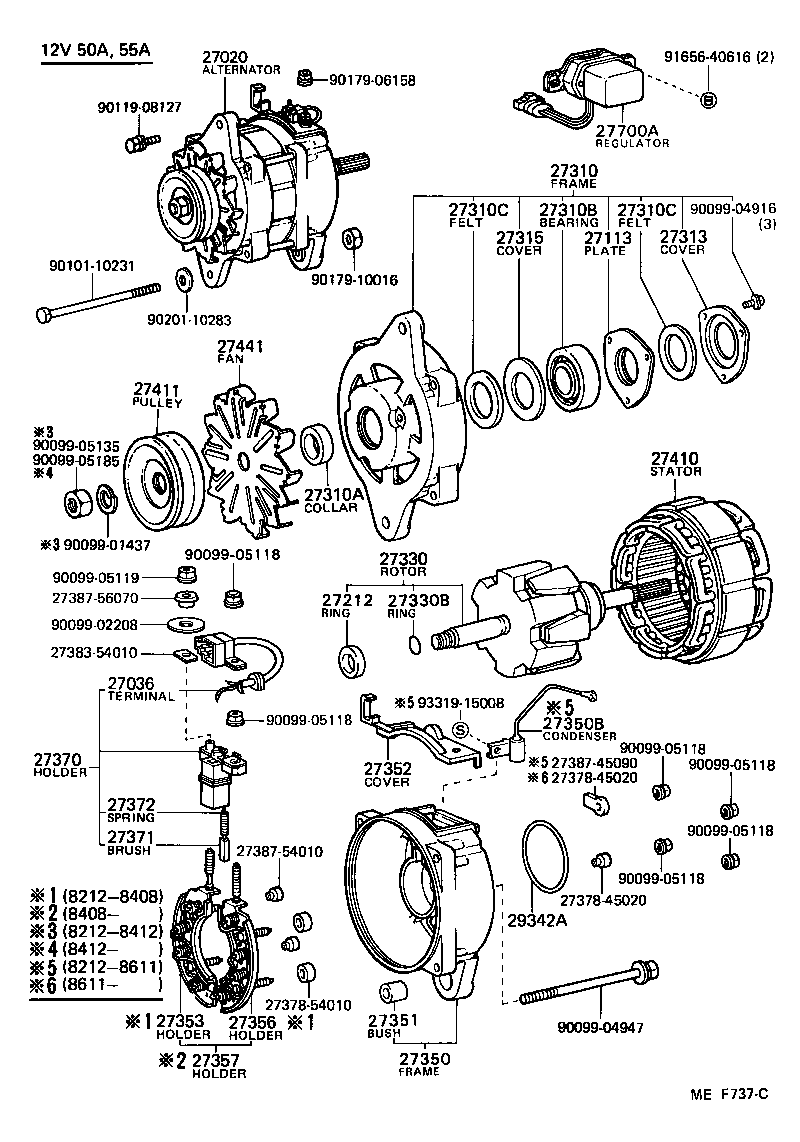 Alternator