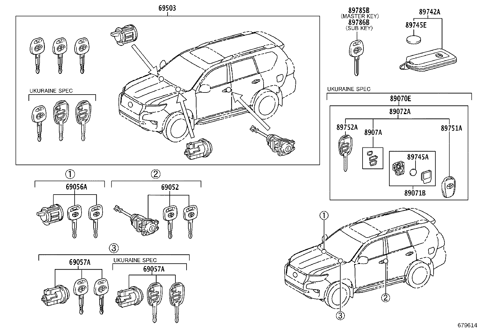 Lock Cylinder Set