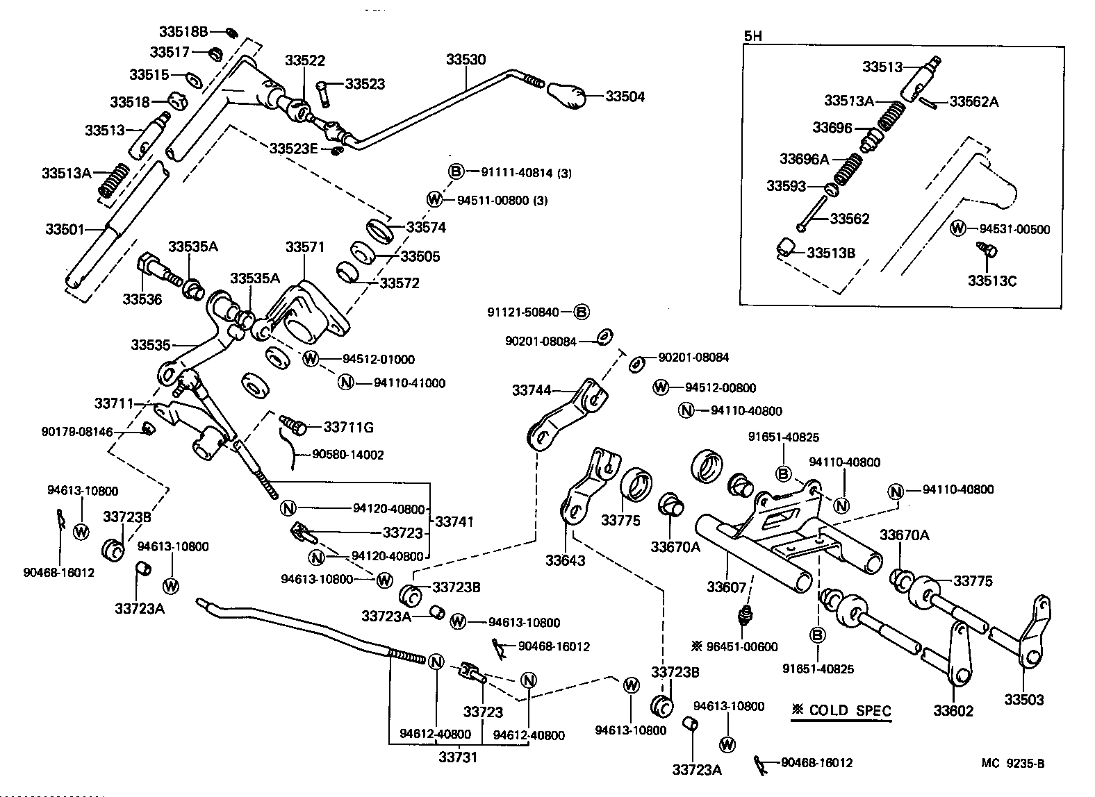 Control Shaft & Crossshaft