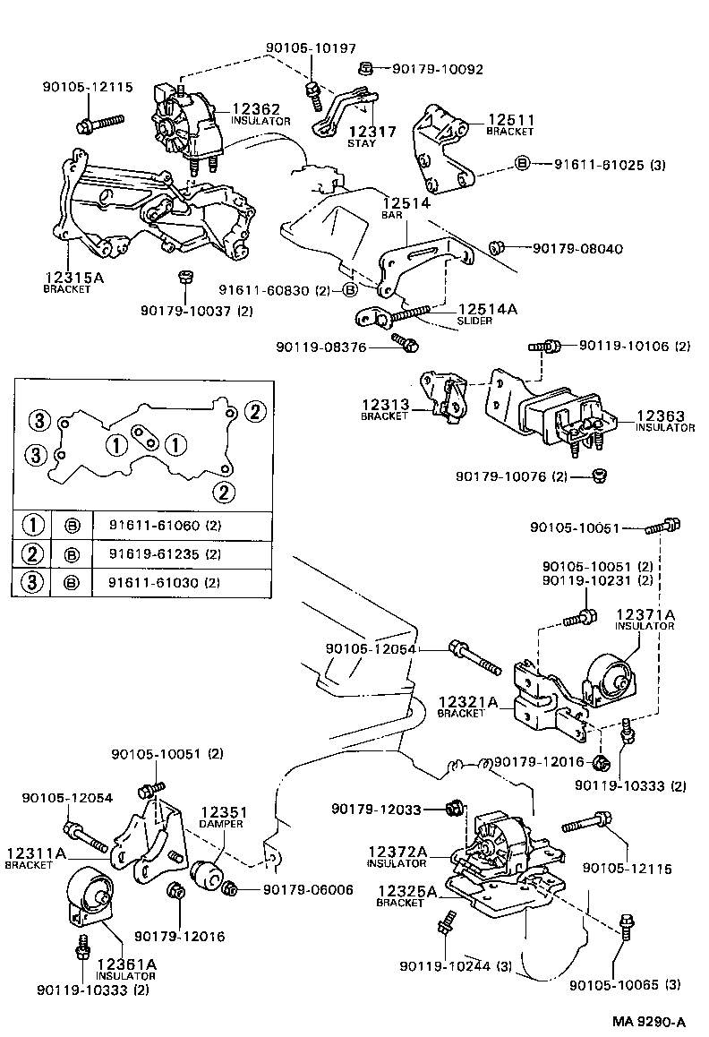 Mounting