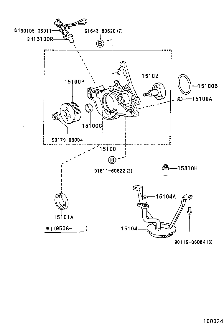 Engine Oil Pump