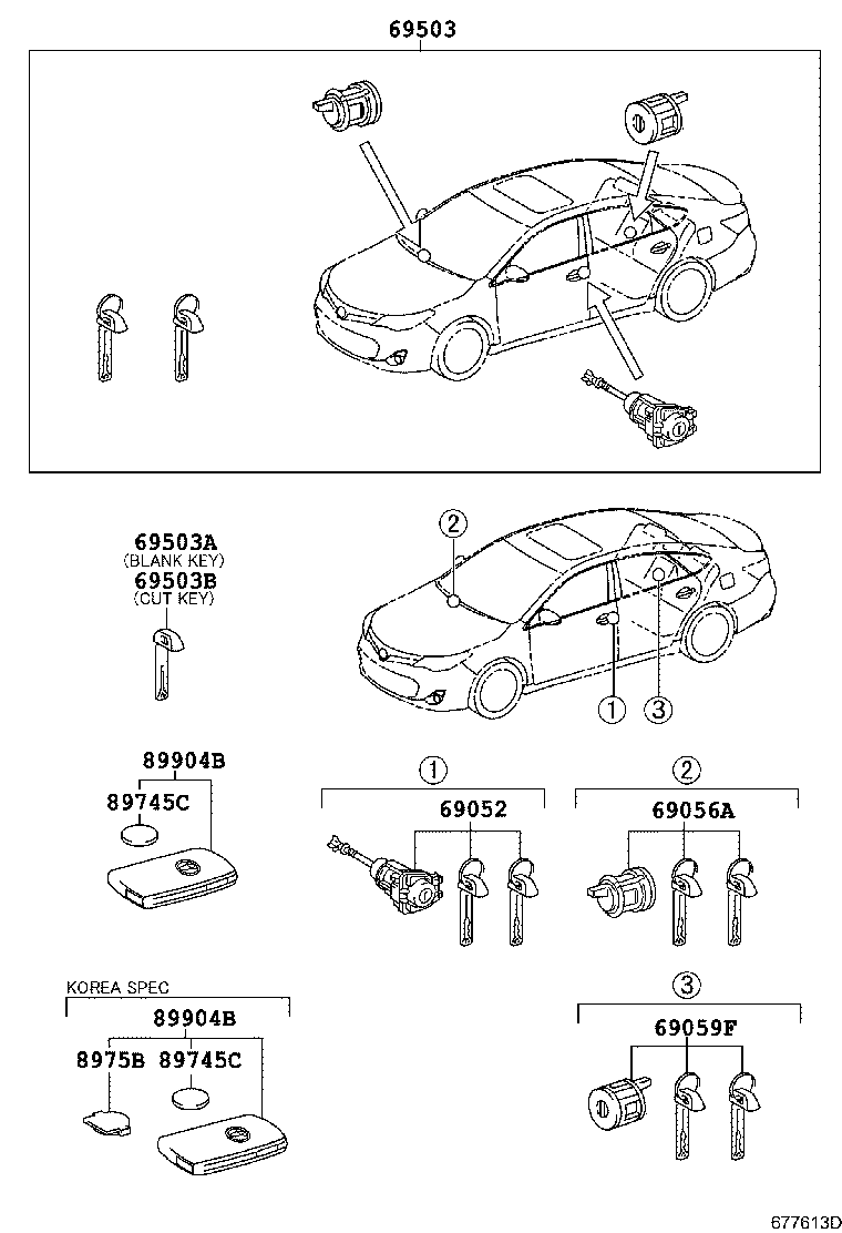 Lock Cylinder Set