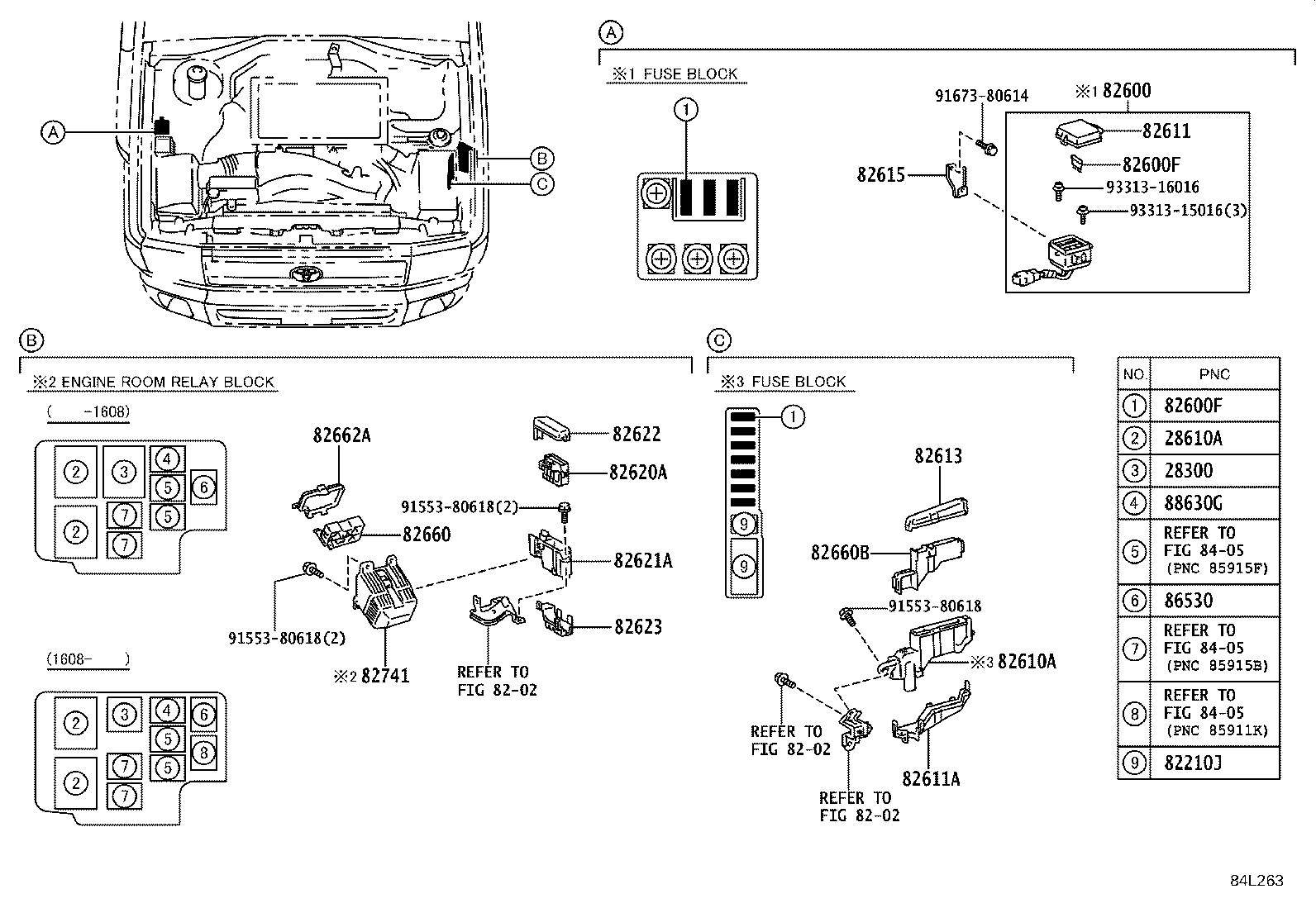 Switch & Relay & Computer
