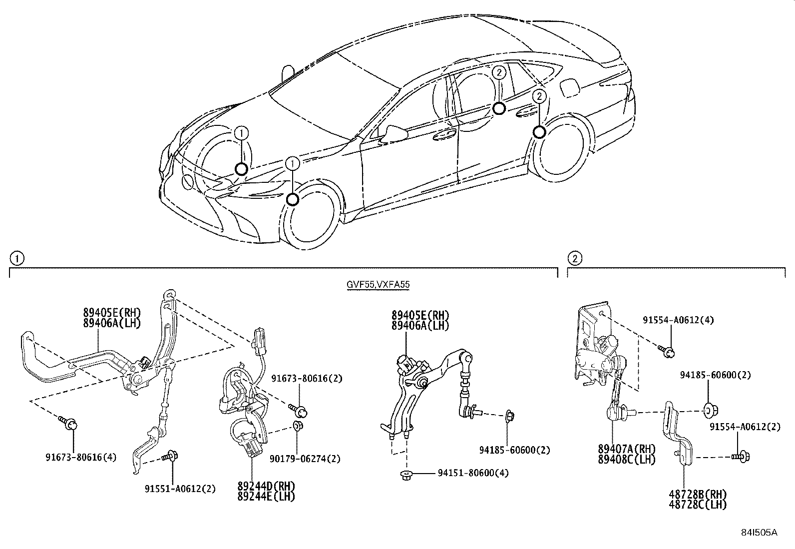 Electronic Height Control