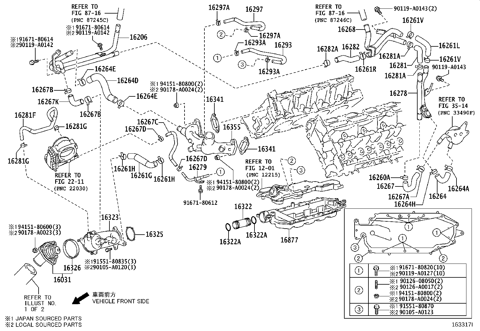 Radiator Water Outlet