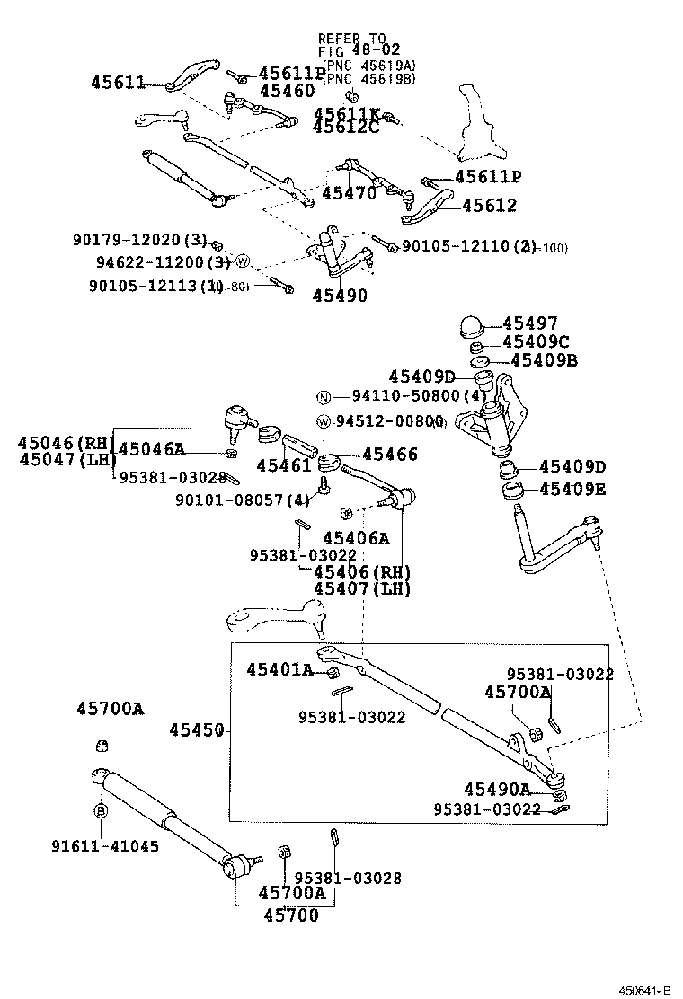 Steering Gear Link