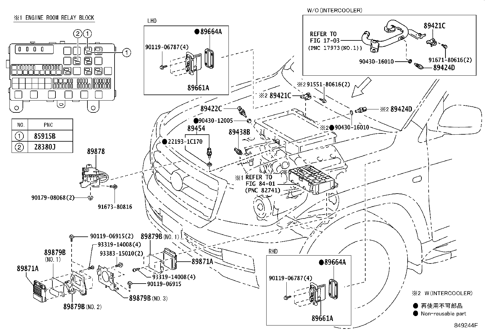 Electronic Controlled Diesel