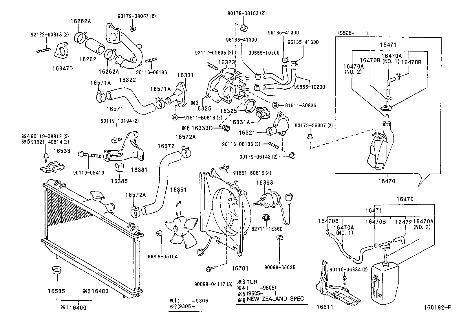 Radiator Water Outlet
