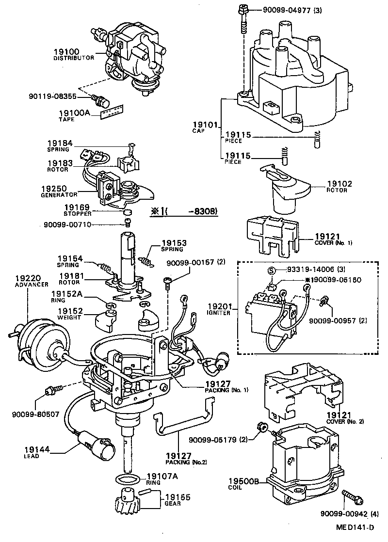 Distributor