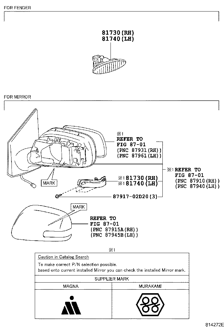 Turn Signal Lamp & Outer Mirror Lamp