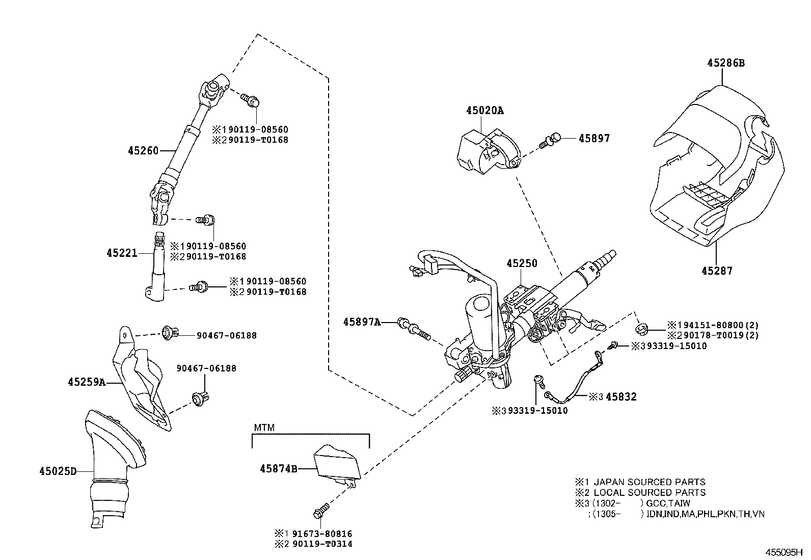 Steering Column & Shaft
