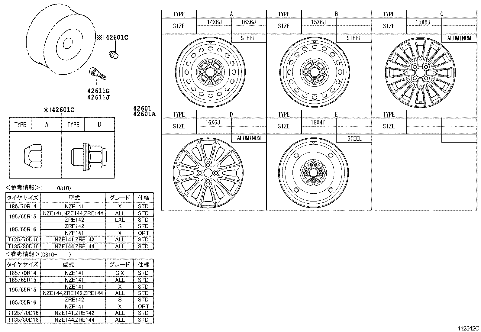 Disc Wheel Cap