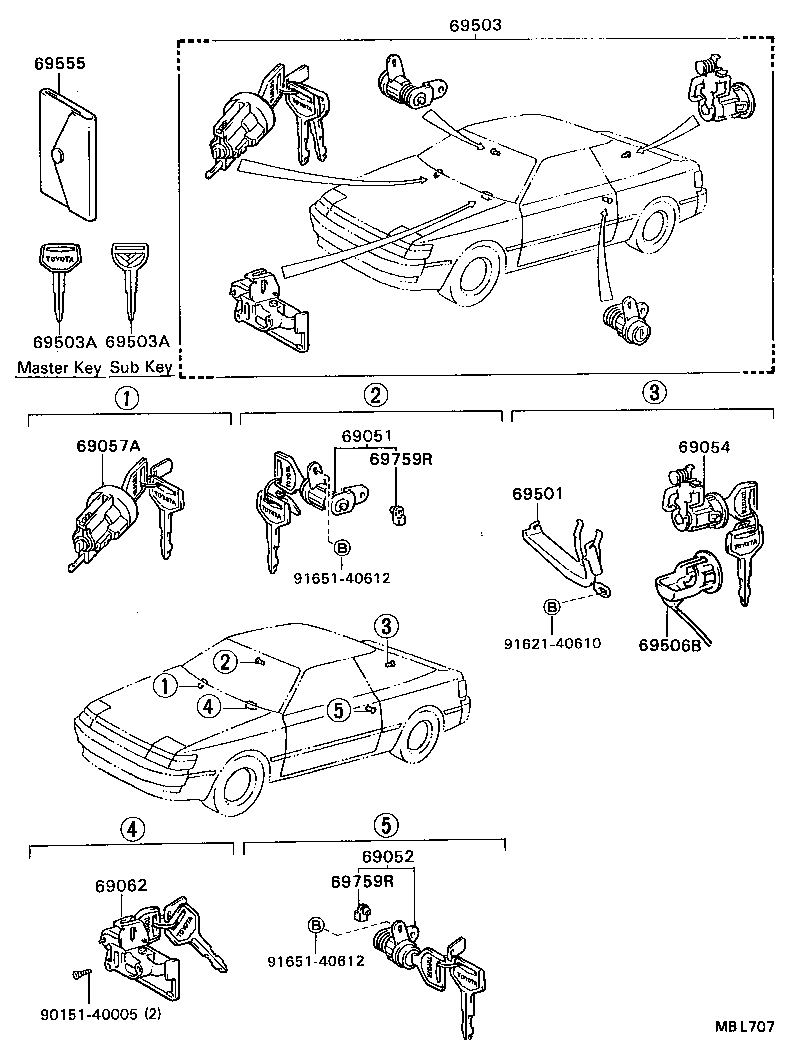 Lock Cylinder Set