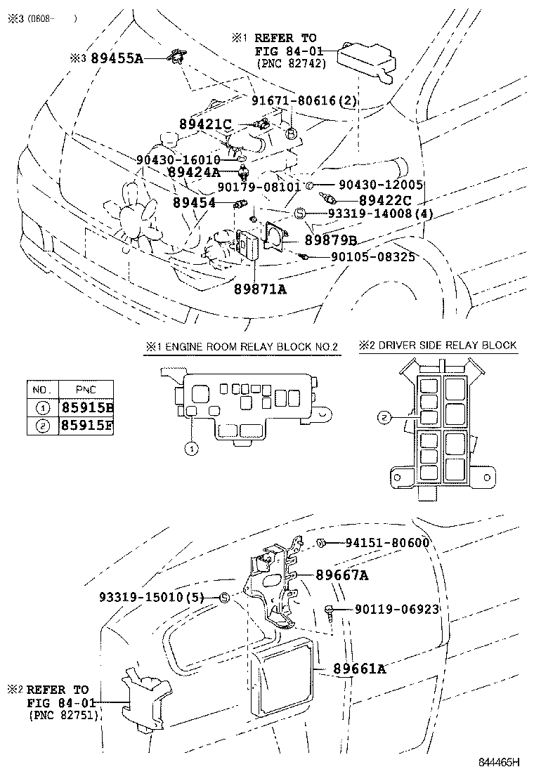 Electronic Controlled Diesel