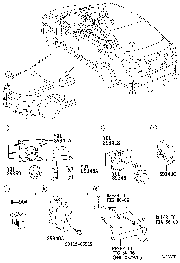 Clearance Back Sonar